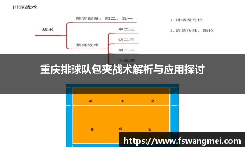 重庆排球队包夹战术解析与应用探讨
