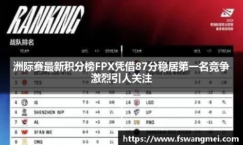 洲际赛最新积分榜FPX凭借87分稳居第一名竞争激烈引人关注