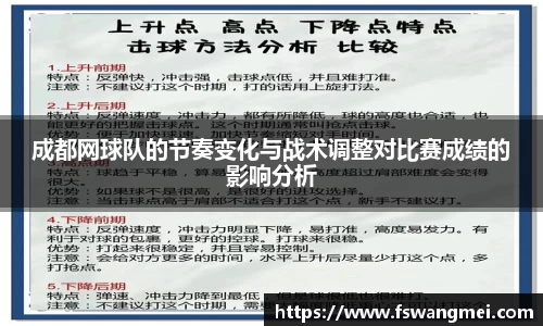 成都网球队的节奏变化与战术调整对比赛成绩的影响分析