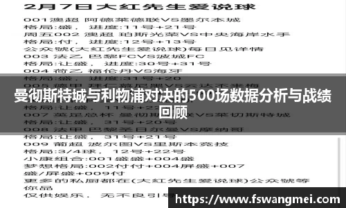 曼彻斯特城与利物浦对决的500场数据分析与战绩回顾